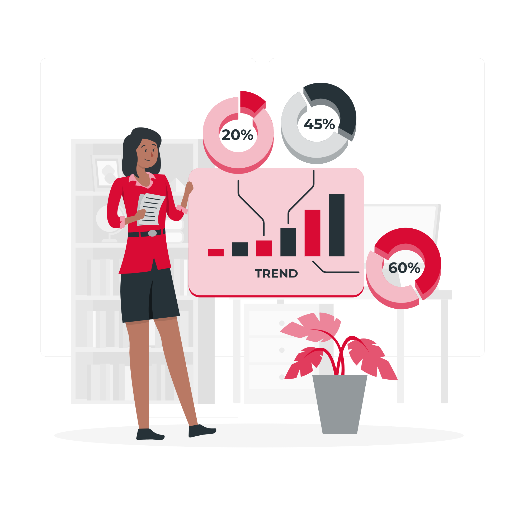 opportunités d’évolution